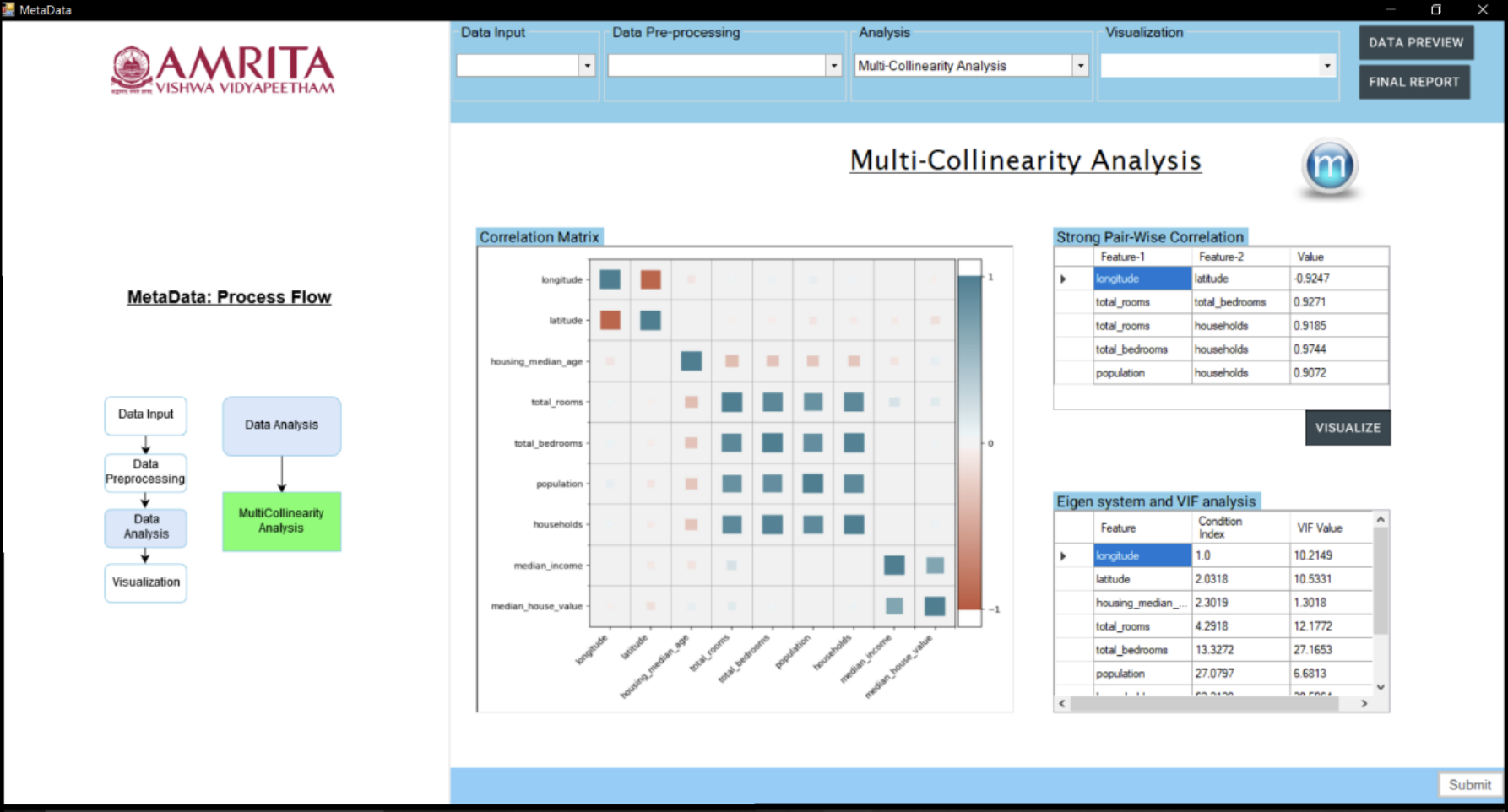 Metadata Tool